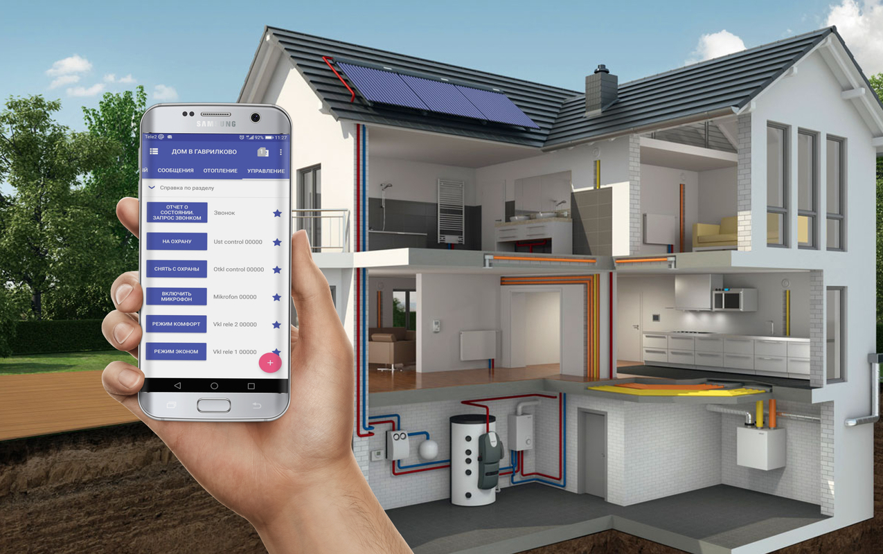 GSM-СИГНАЛИЗАЦИИ